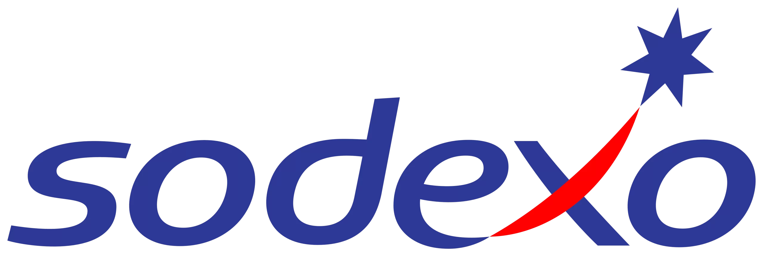 Sodexo logo